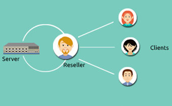 Resller Hosting